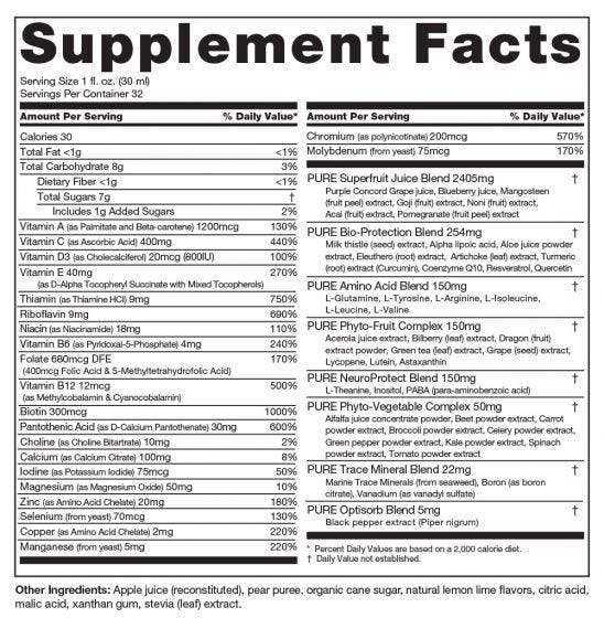 Daily Build, Liquid Supplement Facts label