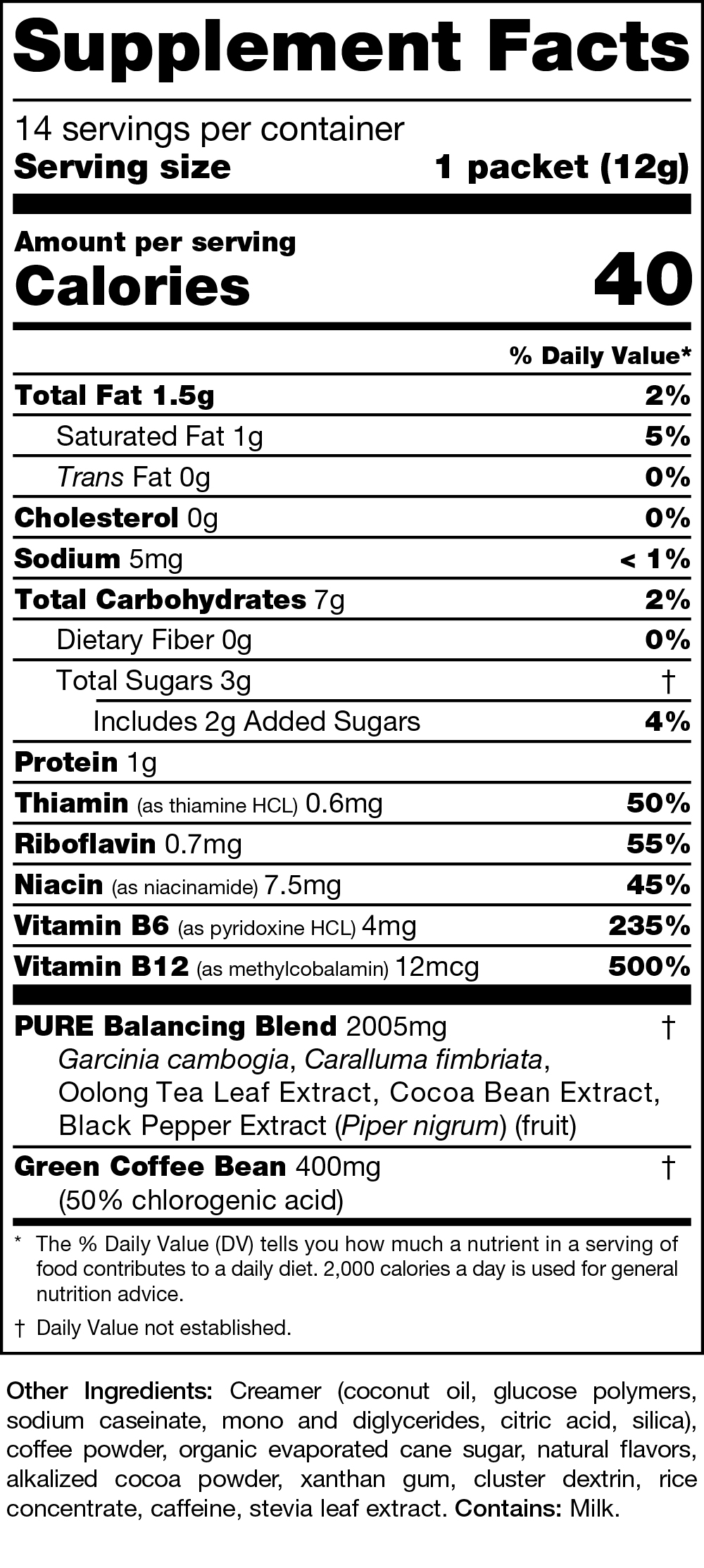 PureCafé, Mocha Supplement Facts label
