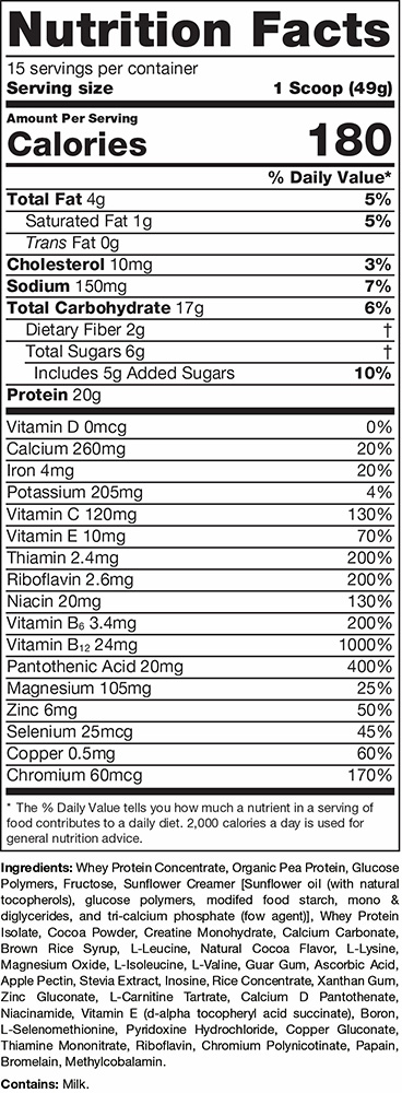 GPS Rebuild, Chocolate Nutrition Facts label