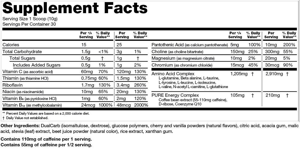 GPS Energize Tub, Cherry Supplement Facts label